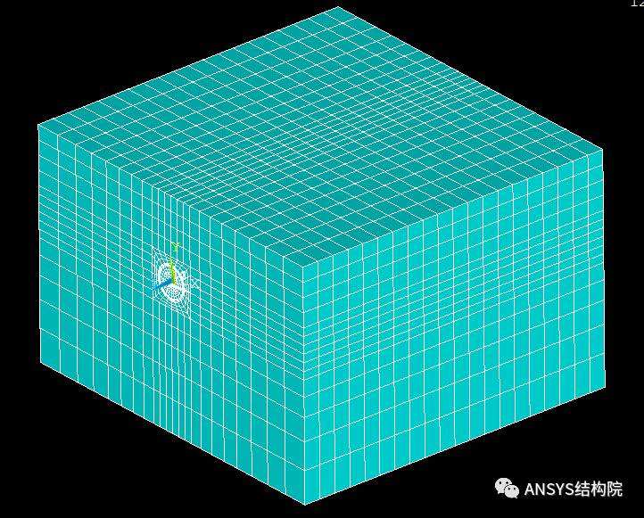 ansys如何移动模型至坐标原点